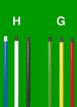 handles