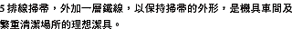 Worldwide Intergrated Resources, Inc.