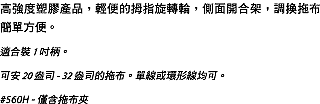 Worldwide Intergrated Resources, Inc.