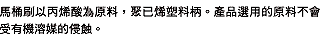 Worldwide Intergrated Resources, Inc.