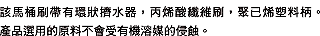 Worldwide Intergrated Resources, Inc.